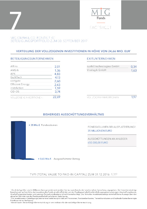 MIG Fonds 7 Factsheet